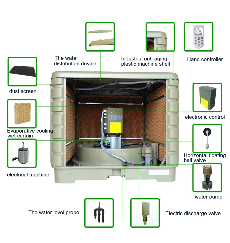 Tamaño Grande De Agua De Aire Bien Montada En El Techo Industrial