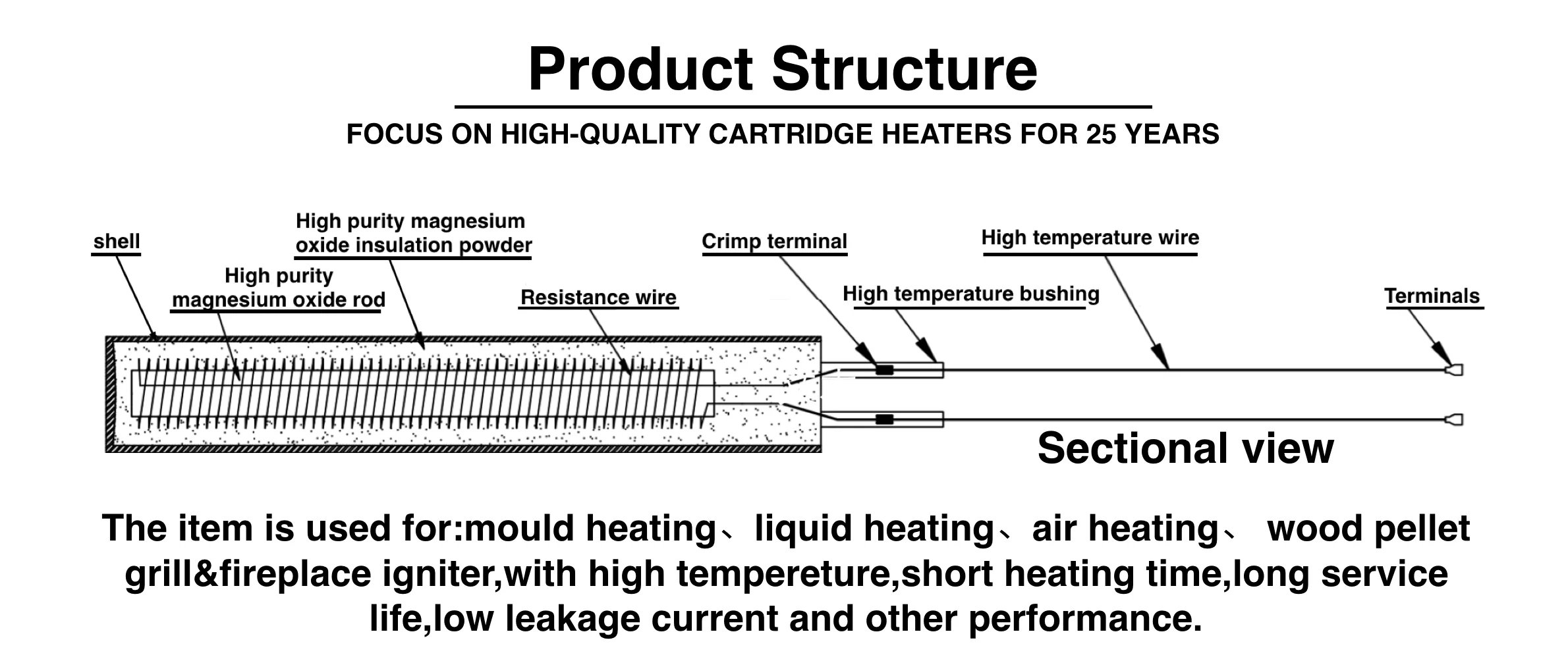 12v 230v 300w Pellet Grill Ceramic Igniter Ignition For Pellet Grill