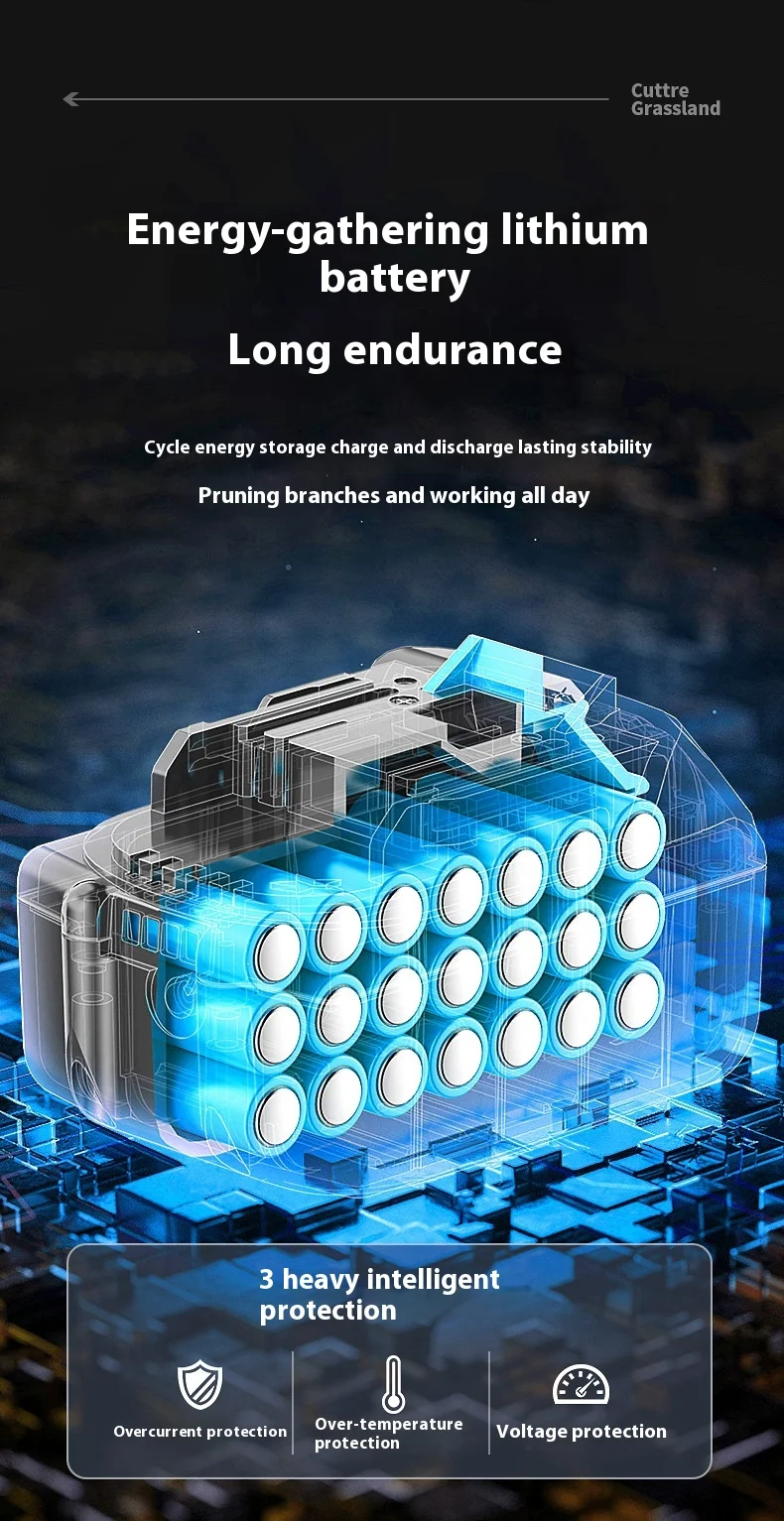 Rechargeable Household Small Lawn Mower with Lithium Battery 4-Stroke Industrial Grade Handheld Electric Garden Trimmer