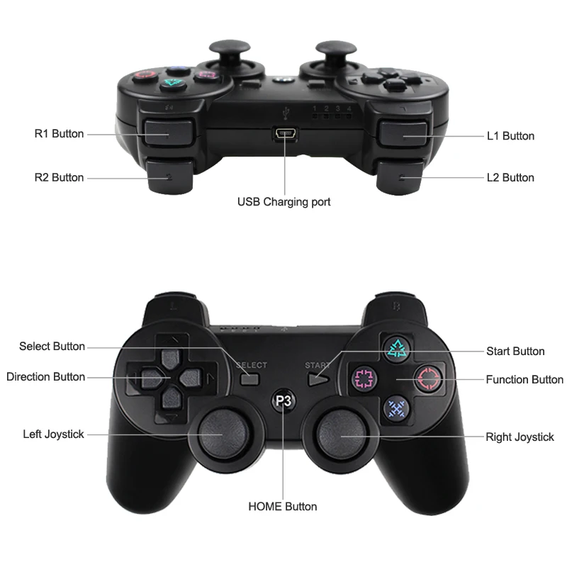 playstation 3 pads