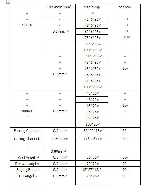 X{HUWWGL%YNM21{{U3YFAU