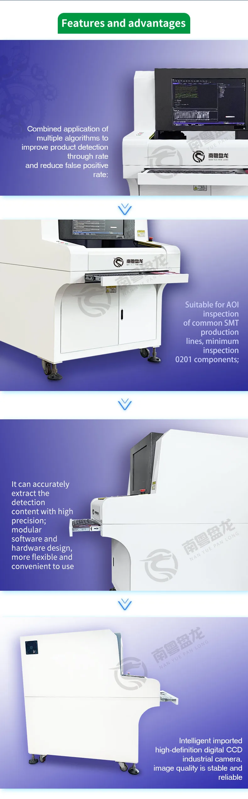 Brand new Automated Systems SMT inspection machine AOI Optical Inspection Machine