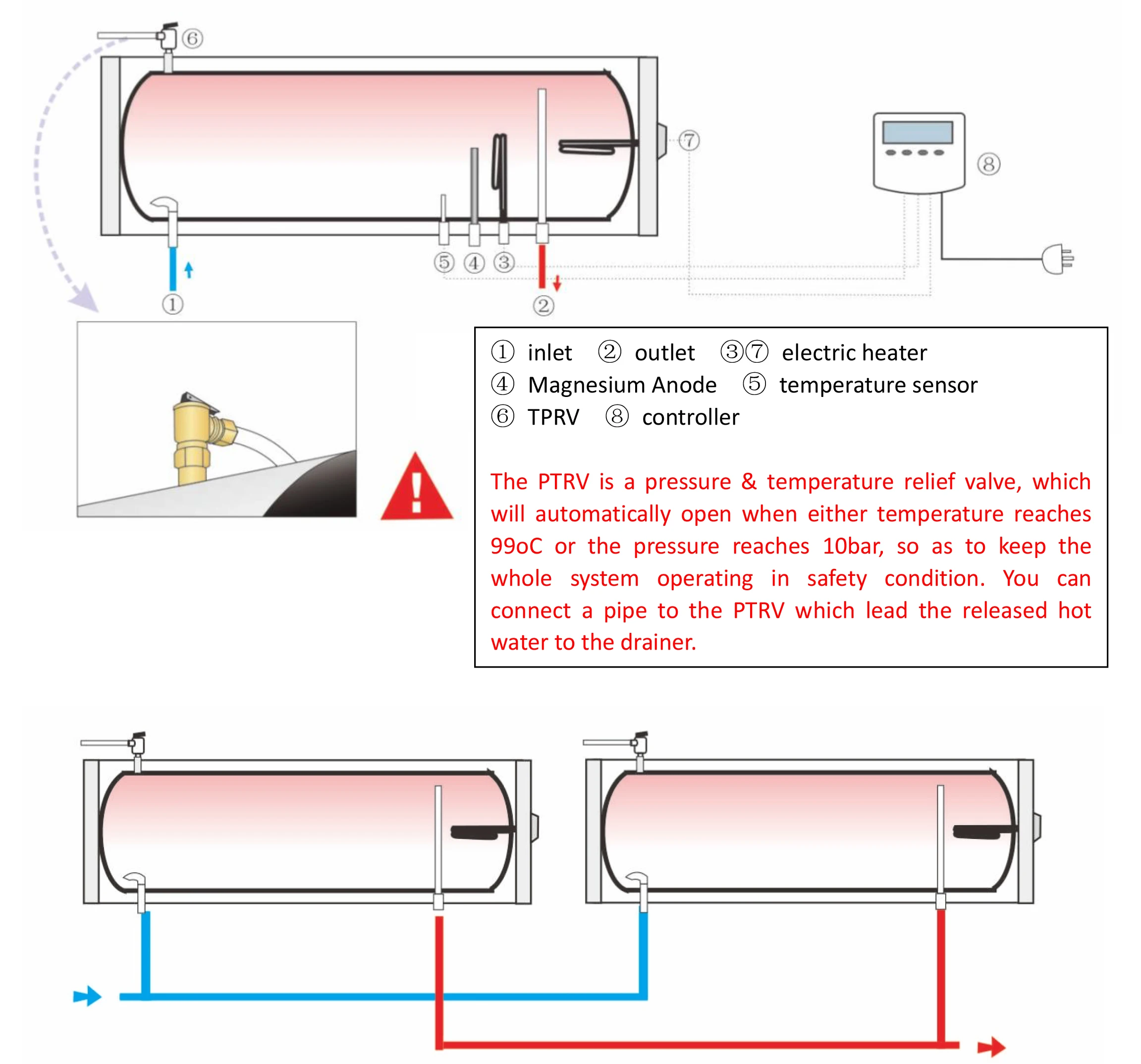 WOMBAT ET&HP (2).jpg