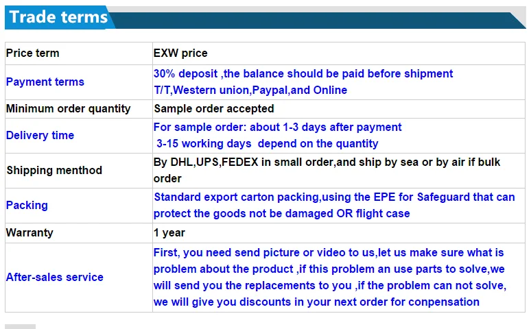 trade terms.png