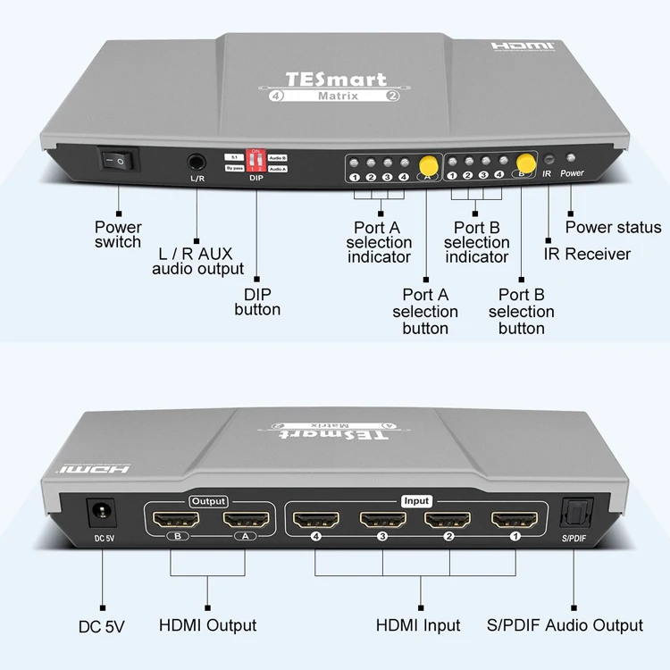 Switch/Splitter HDMI Matrix 4x2 UHD 4K2K 3D Con Funzione Edid Inf 40329903 95322486