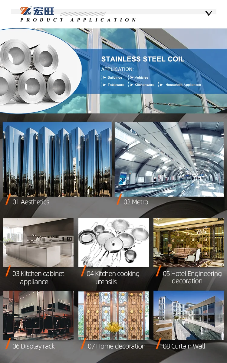 Hongwang Hairline white Titanium stainless steel 201 304 grade stainless steel coils material for inner decoration