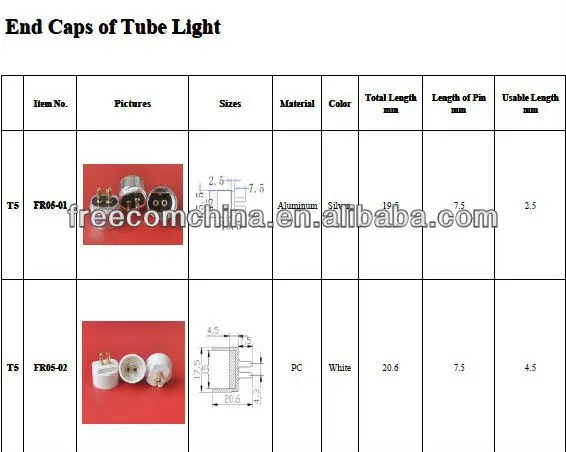 2N1{)4WI92QP36[HGF5OYYO