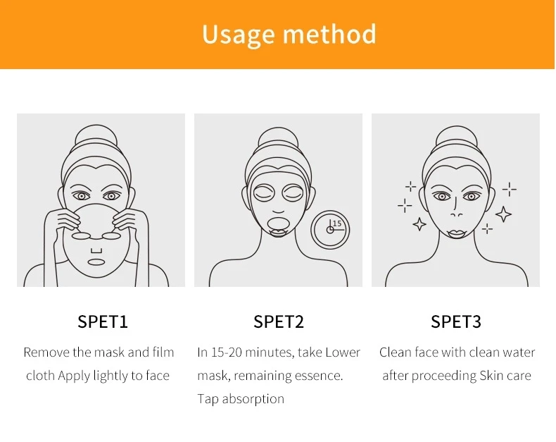 BIOAQUA factory ZOZU face sheet mask Whitening moisturizing remover Blackhead vitamin C facial mask for skin care