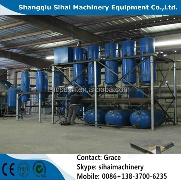 distillation plant in USA.png