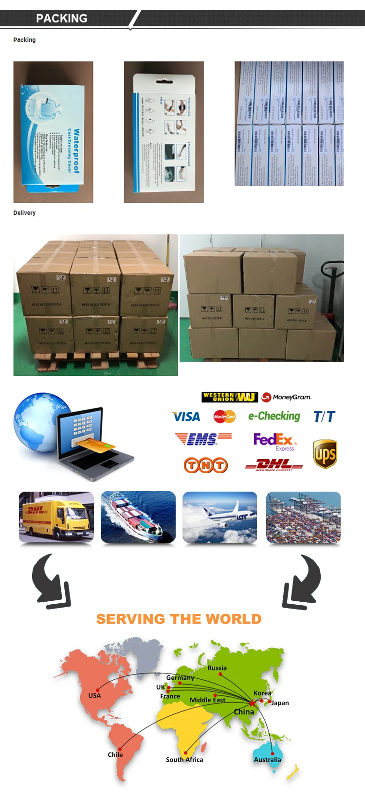 waterpoof cast cover for adult half arm