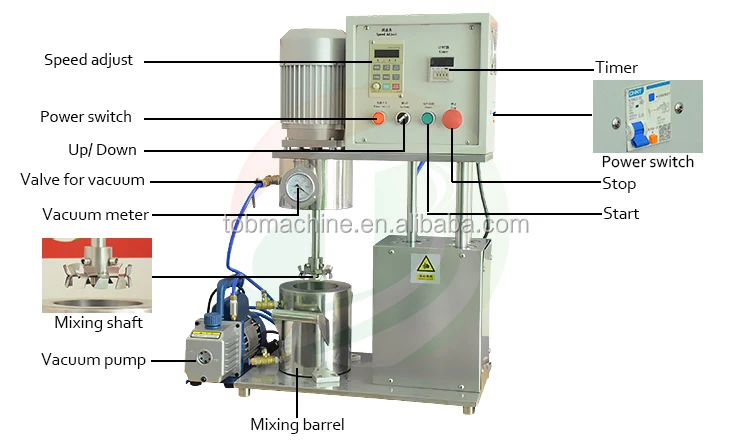 Laboratory Vacuum Mixer.jpg