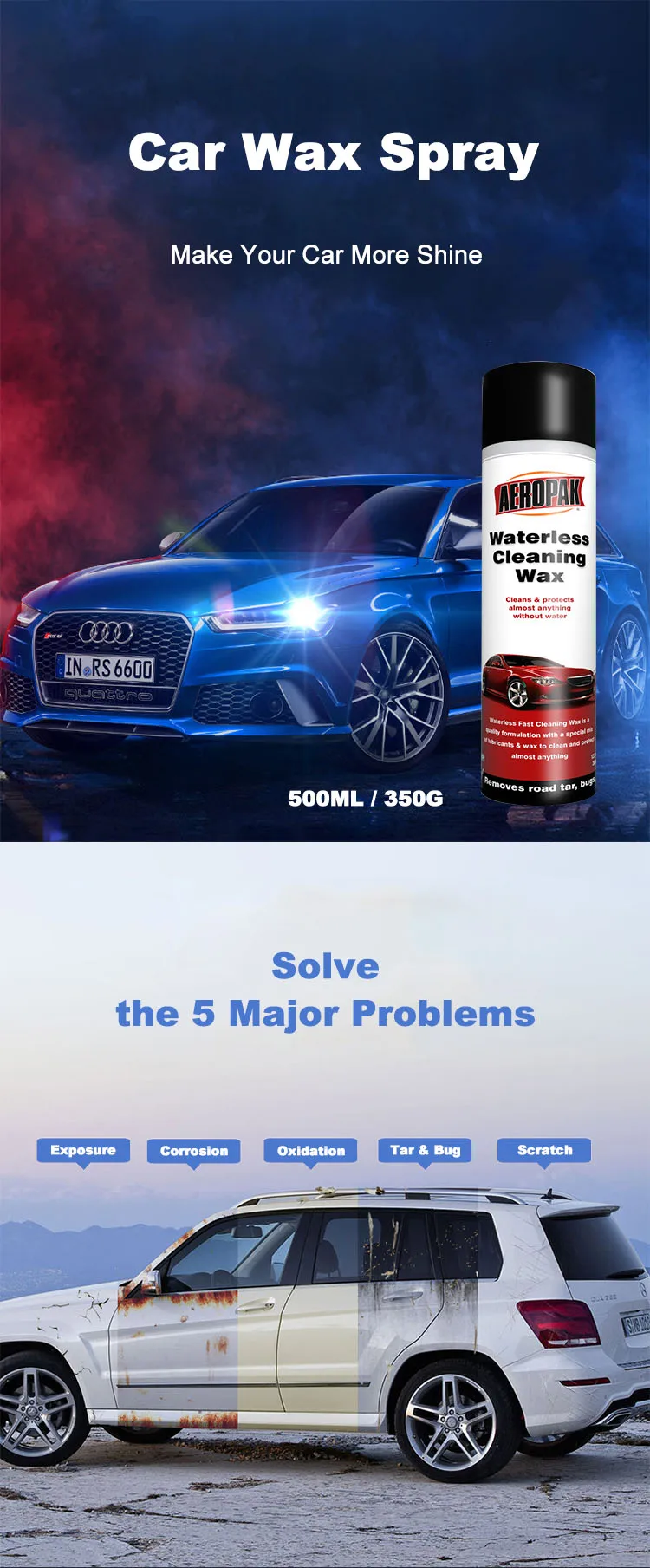 Wasserloses Waschanlage-Spray-Wachs für Auto Polnisch