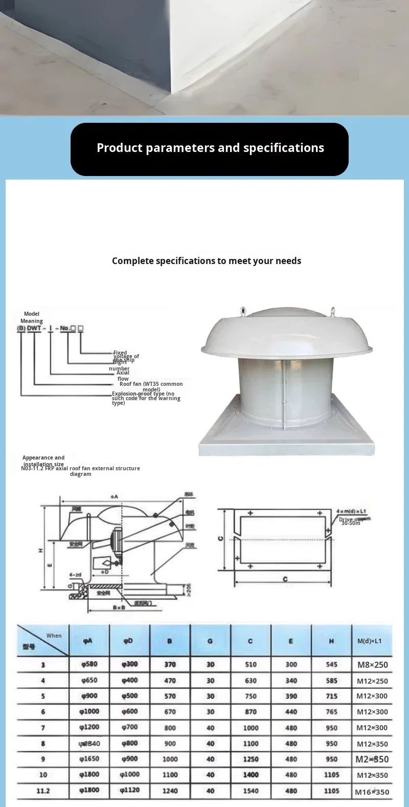 Axial Flow Fan, Explosion-proof, Roof, Stainless, Steel - detail 18