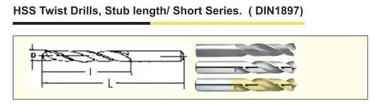 Din338 Fully Ground& Roll Forged HSS Bright Finished Twist Drill Bit ...
