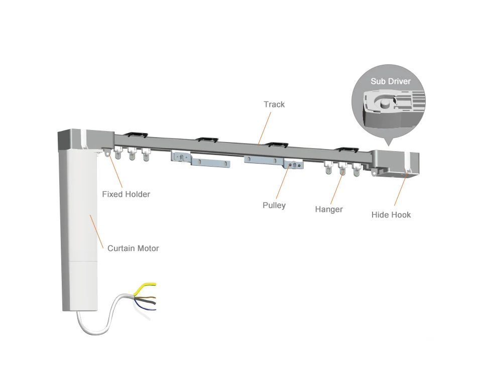 Smart Home Automation Curtain Wifi Electric Curtain Motor With Curtain