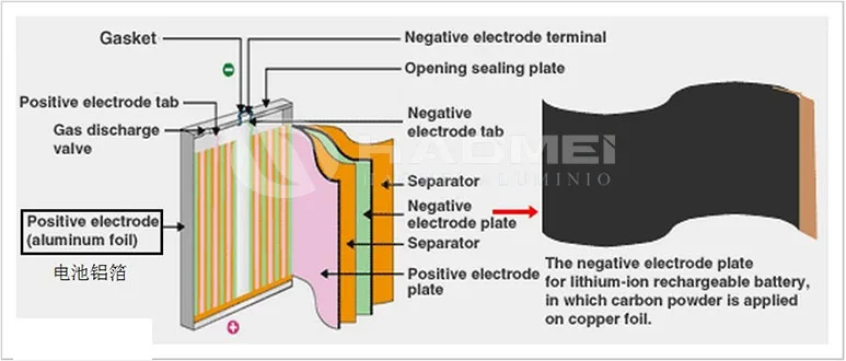 capacitor foil aluminium.jpg