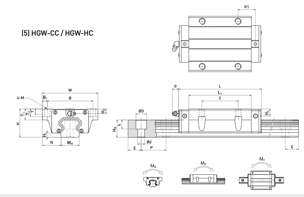 Чертежи каретки. HIWIN hg15. Каретка HIWIN hg20 чертеж. Каретка HIWIN hg15 Oh. HIWIN hg30 чертеж.