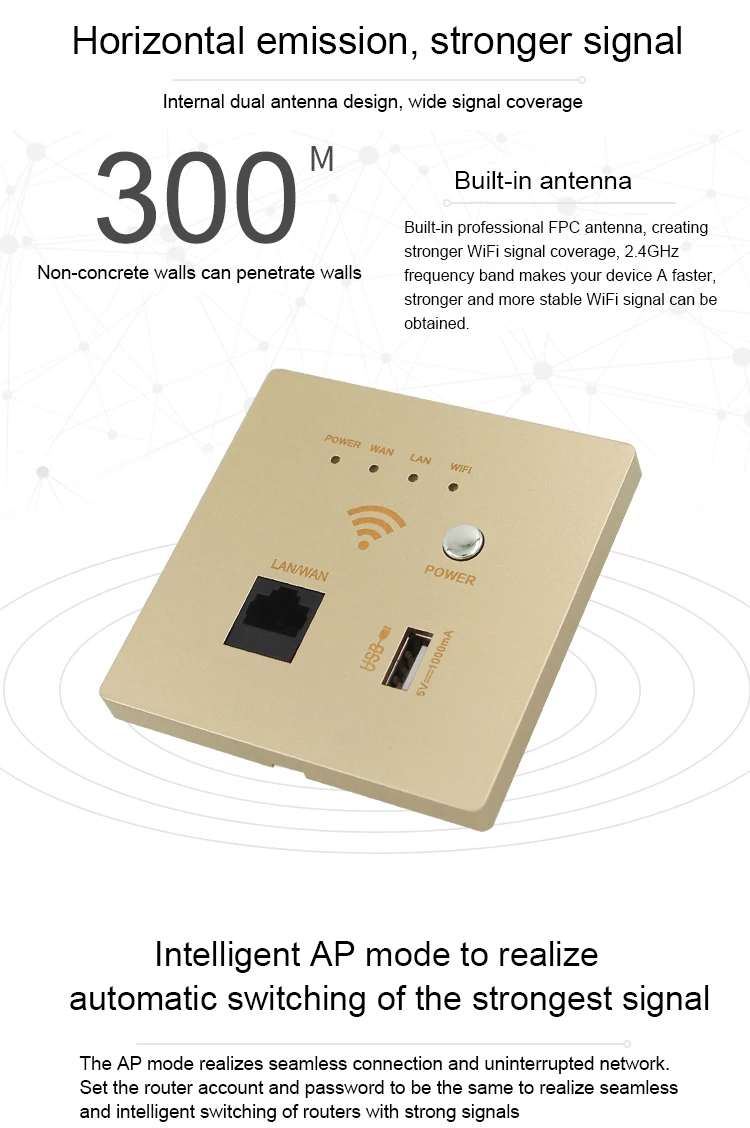 In-Wall Access Point Wifi Router