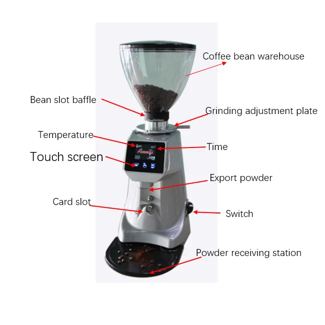electrical italian coffee grinder cofee grinder