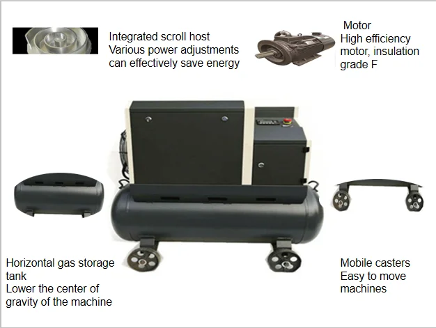 15hp portable car air compressor for dental chair speed air compressor