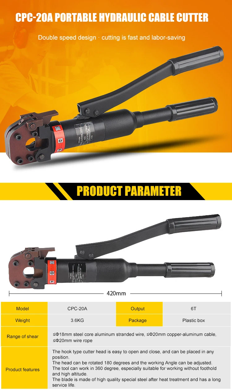 CPC-20A_01.jpg