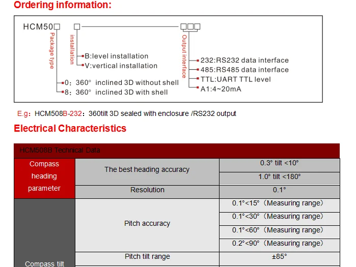 Hcm508 Industrial Analog/digital Compass Sensor With Heading 420ma