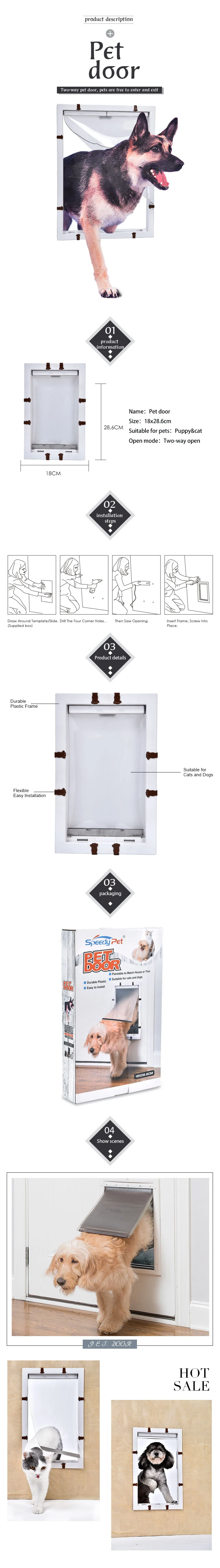 Petstar Pet Dorr Dog Microchip Wall Entry Dog And Cat Door Aluminium