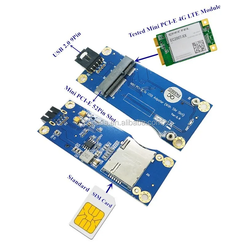 Mini adaptador PCI-E a USB con ranura para tarjeta SIM para transferencia  de módulo a interfaz USB