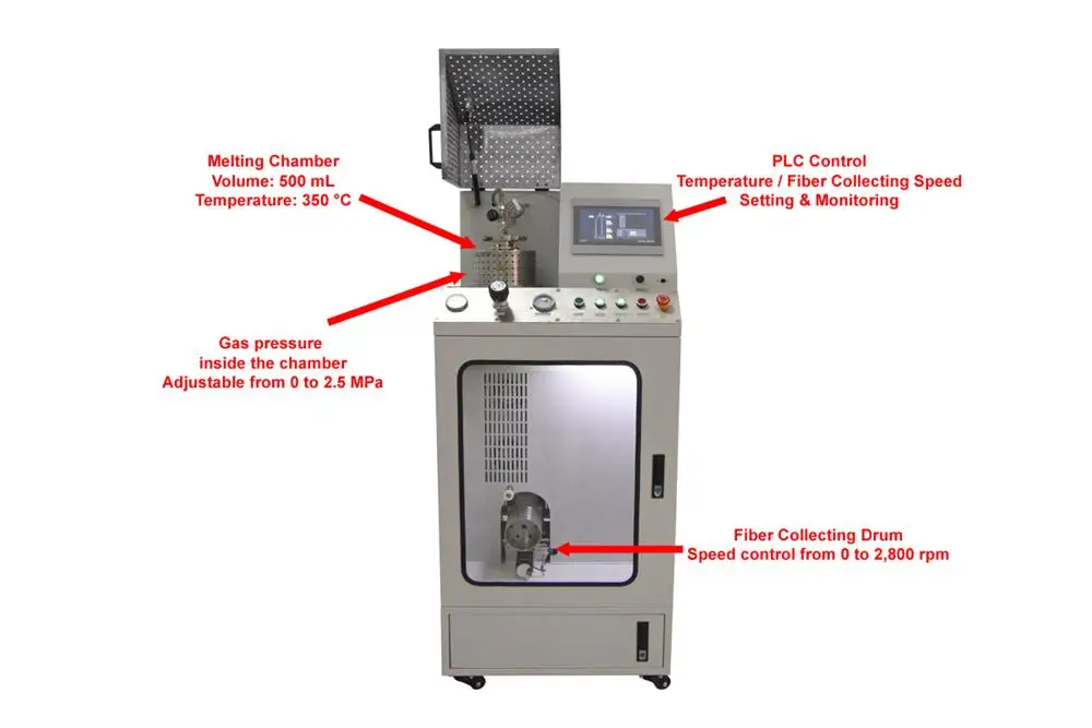 Lab Scale Carbon/polymer Fiber Melt Spinning Machine Up To 350c Msk