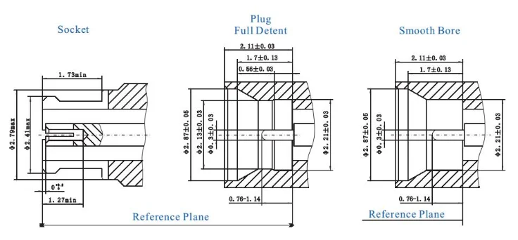 Hermetically Sealed Smpm Male Smooth Bore Mini Smp Ssmp Connector For ...