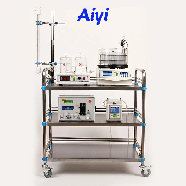 14500ml/h 2001c4 Gel Permeation Fplc Chromatography