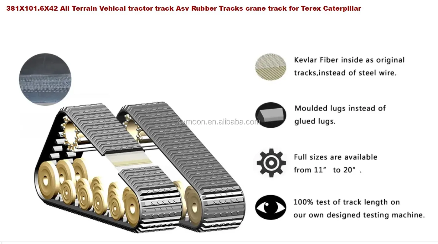 381rubber