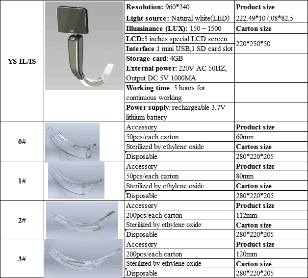 Digital Anesthesia Video Laryngoscope Portable Video Laryngodcope Buy