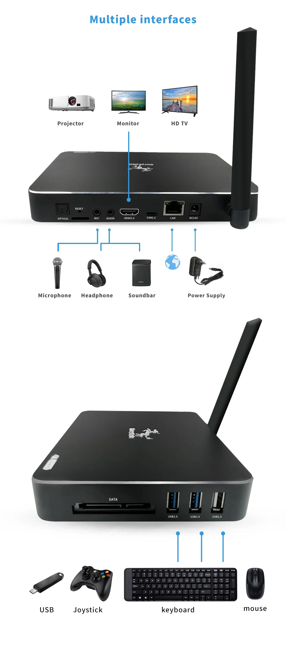 Smart Home Hub Zwave 700 Series Gateway Controller Home Automation