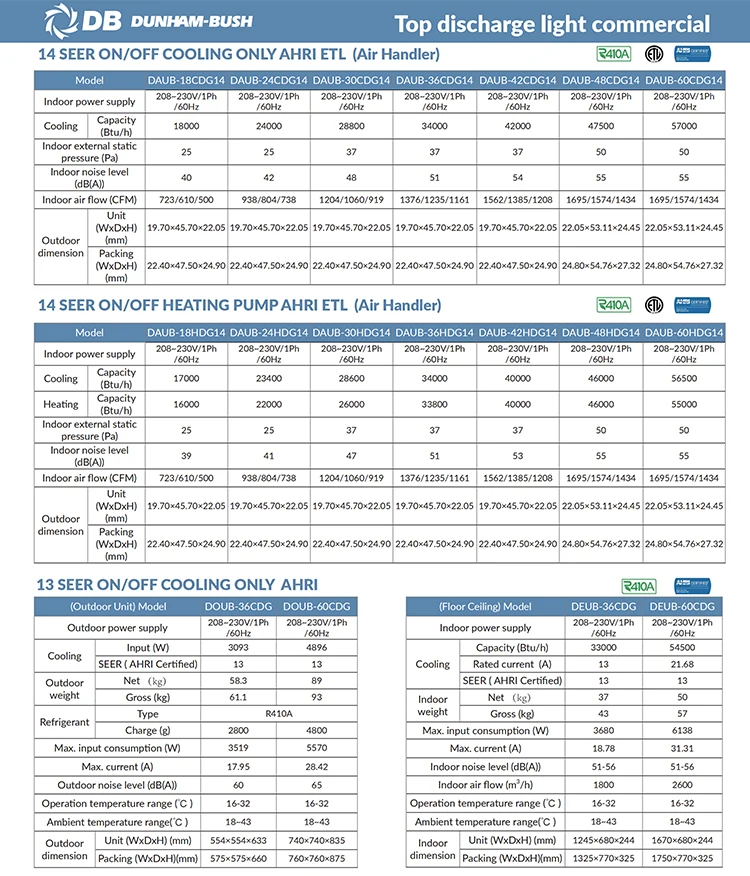 Zero Air Conditioner For Commercial R410a Light Commercial Air