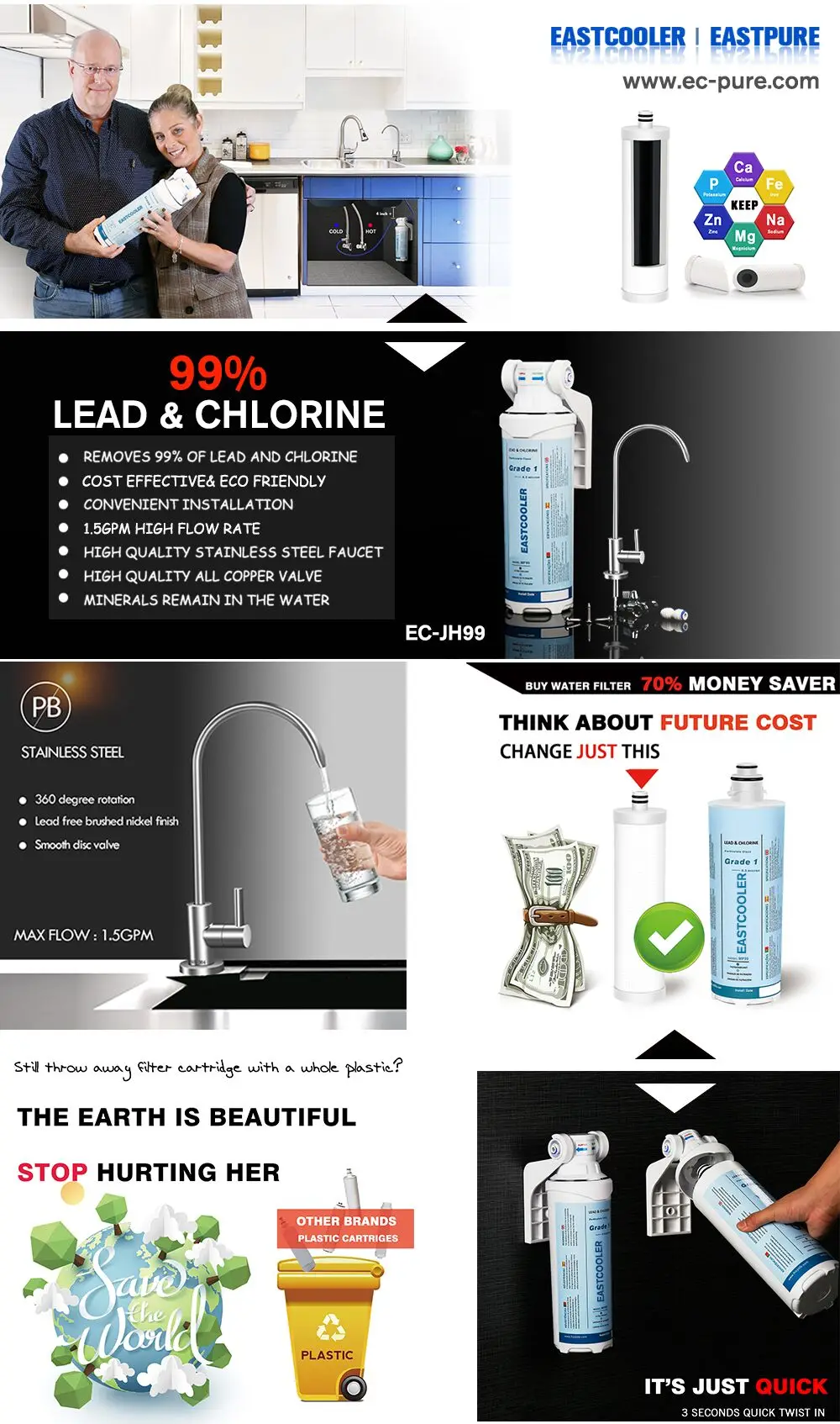 Antiscale Under Sink Household And Rv Limescale Water Filter Buy