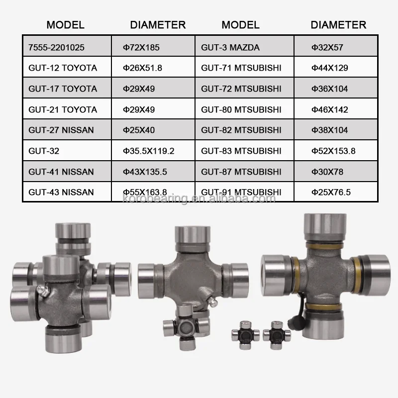 U-joint 8-97947-645-0 - Durable Universal Joint for Trucks