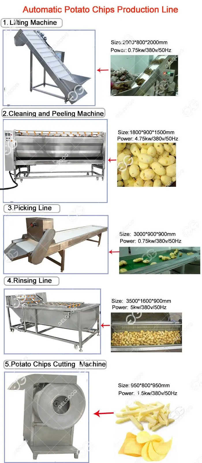 Continuous Fryers Automatically Frying Potato Chips Machine For Sale