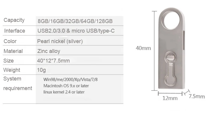 2020 new products OTG USB Flash Drive 2 IN 1 USB Memory disk OTG for Android PC Pendrive 16GB 32GB 64GB - ANKUX.COM