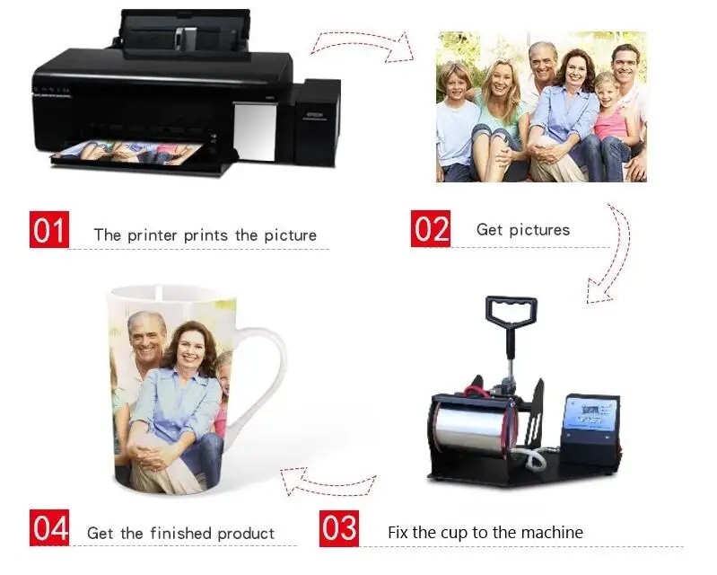 skateboard heat transfer printing machine