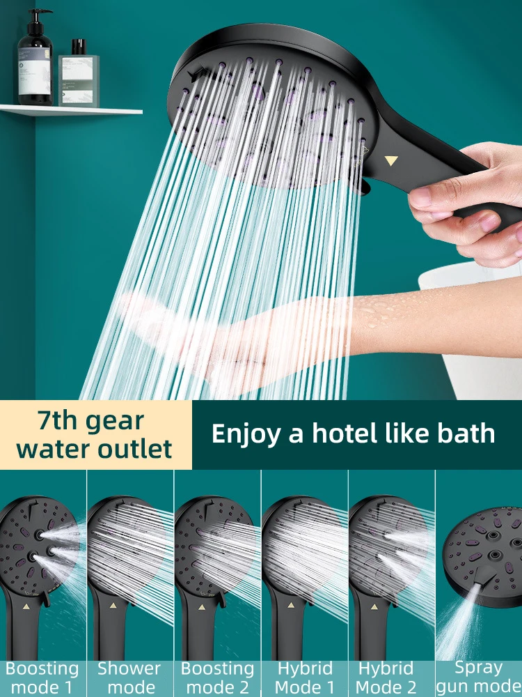 New Purifier Filtered Showerhead Waterfall Shower Heads High Pressure ...