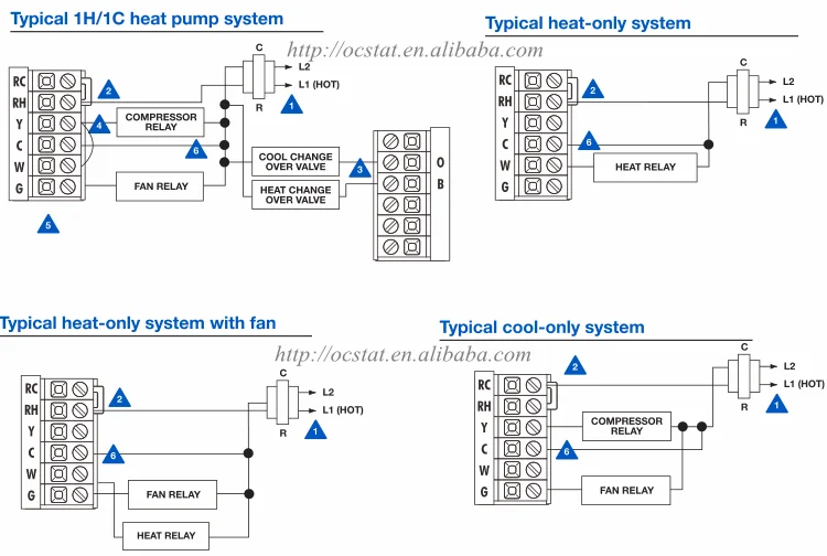 Digital Non Programmable Air Conditioner Room Thermostat For HVAC