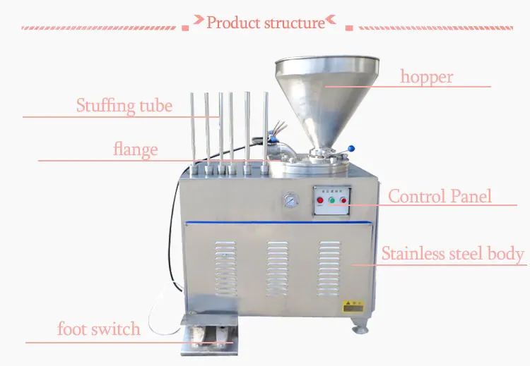 Easy Operation Pneumatic Sausage Filler/ Vacuum Sausage Filler Stuffer