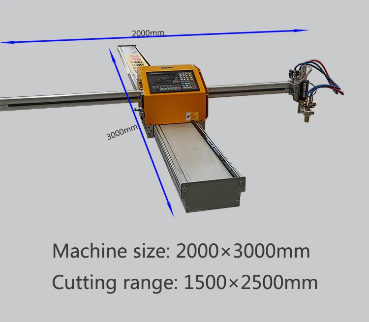 Machine size