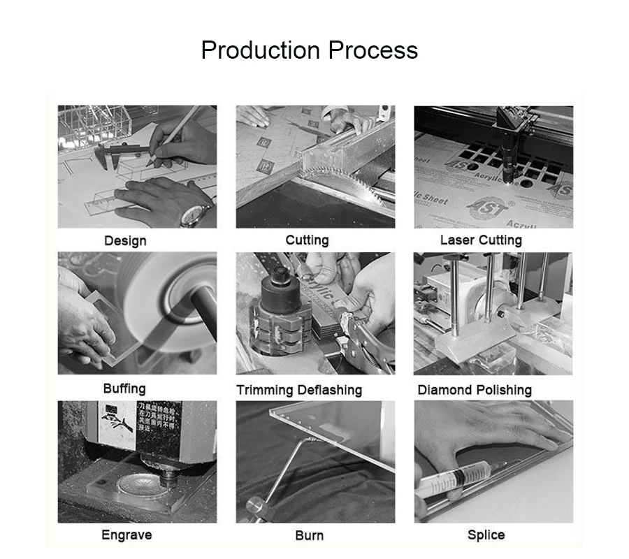 Production Process.jpg