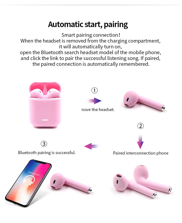 2019 New Arrival Amazon Hot Selling V5.0 Colourful bluetooth earphone headphone - ANKUX.COM