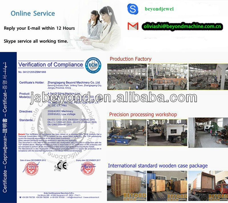 Spray Paints Hs Code/spray Code Machine Buy Spray Paints Hs Code,Hs