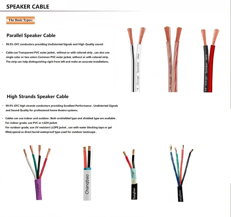 High Quality Speaker Wire Copper Cabl Wire 2 Core Low Noise Red Black ...