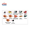 Hematite Hematite Gravity Separation Process / Gravity Separation Production Line