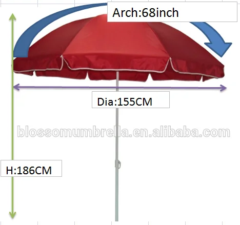 34inch beach umbrella size.png